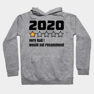 2020 very bad would not recommend Hoodie